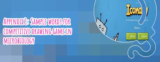 Google drawing guessing game